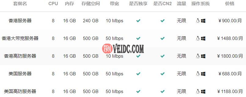游戏行业为什么推荐用美国高防服务器?(图1)