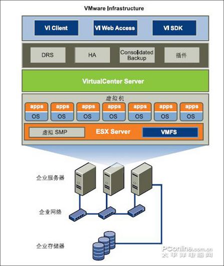 买球官方网站：厦门高防服务器作为游戏服务器的优势？(图1)